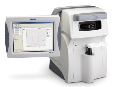 Ocular response analyzer
